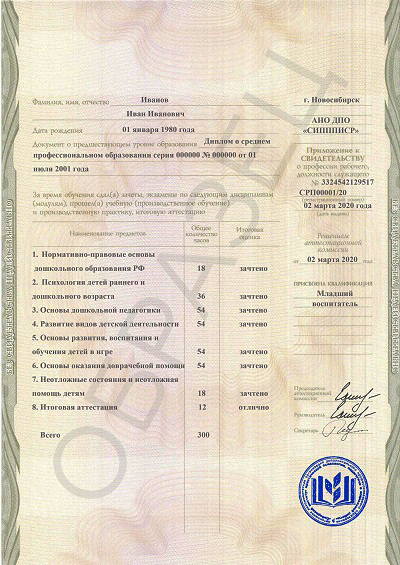 сертификат дополнительного образования. повышение квалификации и профессиональная переподготовка. сибирский институт практической психологии педагогики. сертификат по дополнительному образованию. ано дпо «сиппписр».